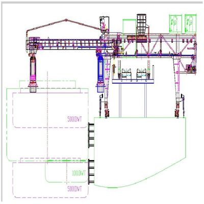 2000 φορτωτής σκαφών τύπων ζωνών ικανότητας Tph για τοποθετημένα σε σάκκο τα φόρτωση αγαθά