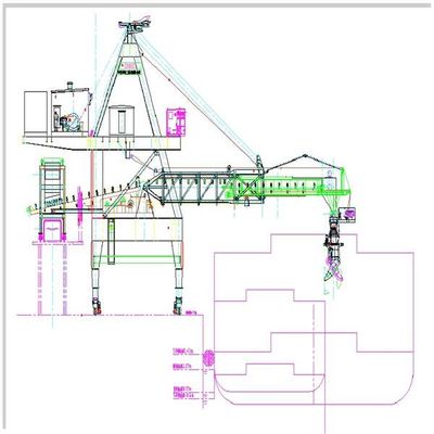 Μαζικός χειρισμός των υλικών 5000 Tph ικανότητας ζωνών τύπων φορτωτών σκαφών