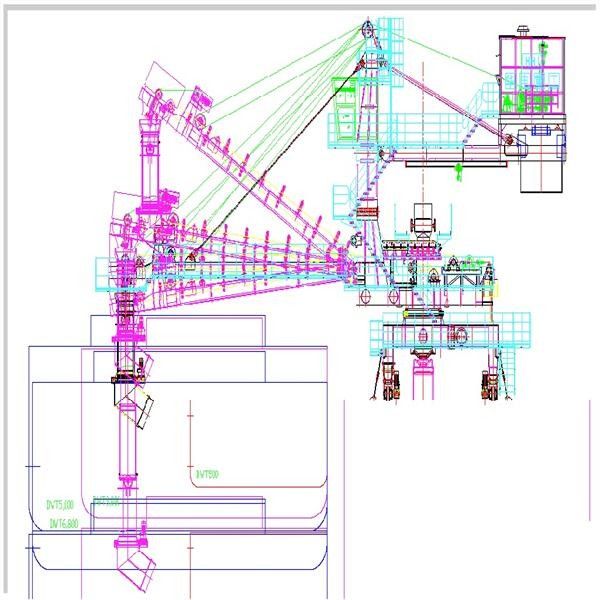 Μαζικός χειρισμός των υλικών 5000 Tph ικανότητας ζωνών τύπων φορτωτών σκαφών