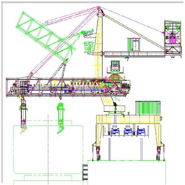 Ικανότητα 600 φορτωτής σκαφών τύπων ζωνών Tph για τα μαζικά υλικά που φορτώνουν στο σκάφος